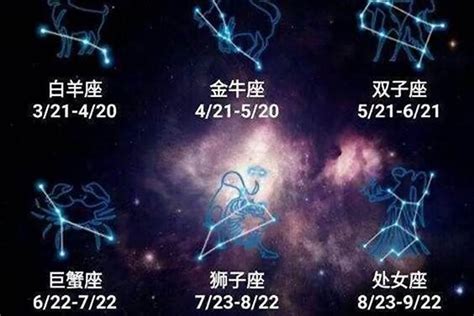 四月七日 星座|4月7日是什么星座？